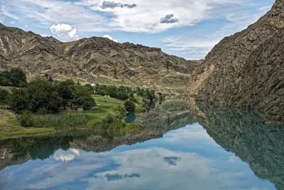 Река Нарын протекает через Кыргызстан и Узбекистан, её длина составляет 807  км, а площадь бассейна реки равна 59 000 кв. км. ⠀ Река… | Instagram