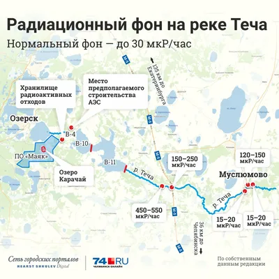 Река Теча в Челябинской области: какова радиация в районе Муслюмово, на  трассе М-5 и около ПО «Маяк» - 26 апреля 2019 - 74.ru