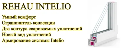 Окна Rehau Intelio 80 (Рехау Интелио 80) - технические характеристики  профиля