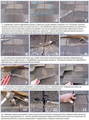 Ремонт мягкой кровли (гибкой битумной черепицы и рулонной): стоимость  работ, инструкция, видео урок