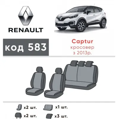 Renault Kaptur — француз с российским акцентом / Цифровой автомобиль