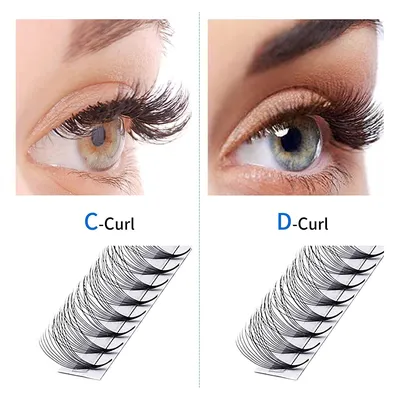 Nesura Eyelash Лучики 12D, 0,07, изгиб С, 9 мм, 60 пучков Накладные ресницы  Несура 12Д (ID#1817667124), цена: 63 ₴, купить на Prom.ua