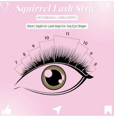 Портфолио - Perfect Lashes Studio