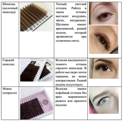 Ресницы Темный Шоколад Mix изгибы L; L +; M купить в Украине - цена, отзывы  | Lamour