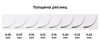 Купить Черные ресницы для наращивания Enigma 0.15/D/11mm (16 линий)  недорого в интернет-магазине ВОЛГТЕК