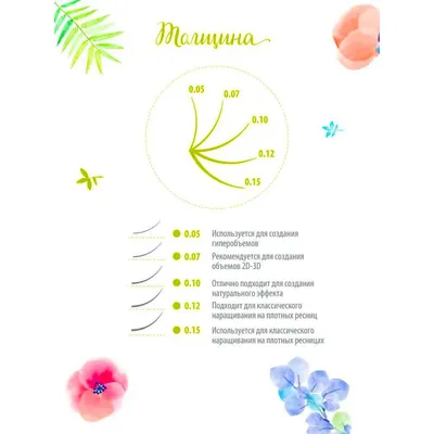 Ресницы I Beauty Айбьюти Толщина: 0.15 i-beauty 163195066 купить за 276 ₽ в  интернет-магазине Wildberries