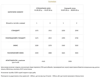 Респект Сходница - спа отель - цены 2023 | Akwatur.com