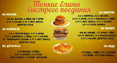 Рецепт блинов с мясом на молоке классический пошаговый с фото | Меню недели