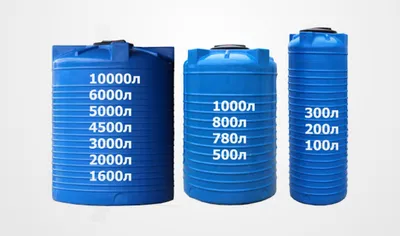 Купить резервуар для воды 30м3, 30000 литров в Москве по цене от завода  изготовителя для подземной установки