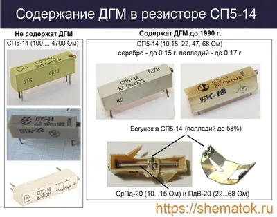 Транзисторы и радиодетали содержащие драгметаллы из СССР – на сайте для  коллекционеров VIOLITY | Купить в Украине: Киеве, Харькове, Львове, Одессе,  Житомире