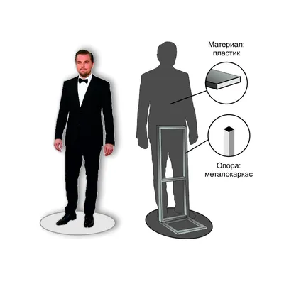Ростовая фигура на каркасе купить в интернет-магазине ЛазерЛэнд в Минске