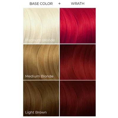 Отзыв о Краска для волос Palette | Роскошный рыжий оттенок на темных волосах,  без осветления! Краска просто супер!