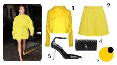 Желтый цвет – инструкция по применению: как правильно носить и с чем  сочетать - OSKELLY