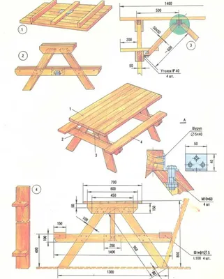 Деревянный стол своими руками - пошаговая инструкция, чертежи и фото |  Деревянный стол своими руками, Планы стола для пикника, Деревянный стол