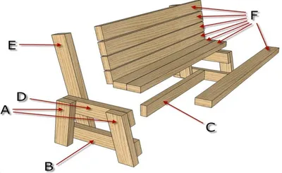 Деревянная мебель для дачи и сада своими руками: чертежи и фото