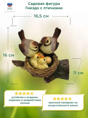 Садовая фигурка Wildlife garden Птицы ручной работы Yellowhammer 187439 -  купить в Москве, цены на Мегамаркет