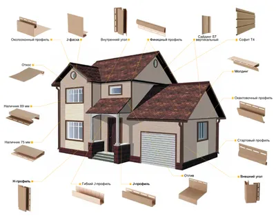 Аксессуары для сайдинга
