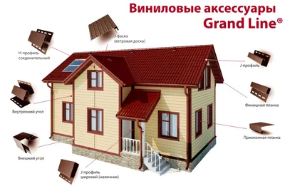 Комплектующие для сайдинга ТМ Альта-сайдинг в Киеве