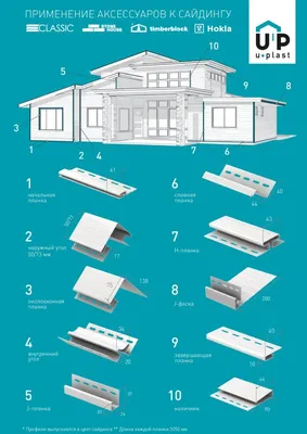Комплектующие для сайдинга | СТАРТ - база стройматериалов в Курске