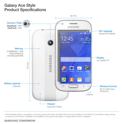 SS.LV - Samsung - Galaxy Ace - Объявления