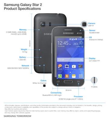 Samsung Expands Galaxy Line with Galaxy Core II, Galaxy Ace 4, Galaxy Young  2, and Galaxy Star 2 – Samsung Global Newsroom