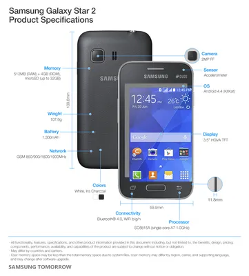 Samsung Galaxy Core 2 duos G355h обзор