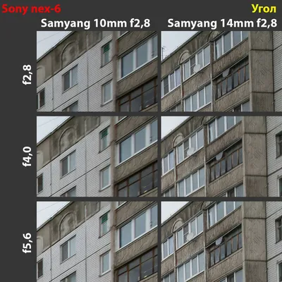 Сравнение Samyang MF 10mm f/2.8 ED AS NCS CS и Samyang 14mm f/2.8 | SonyClub