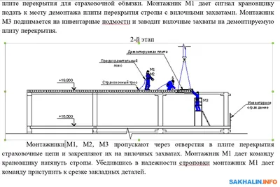 Синегорские минеральные воды | Сахалинка | Дзен