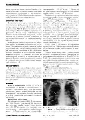 Лечение. Саркоидоз - Интерстициальные болезни легких Киев