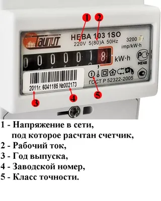 Счетчик электроэнергии NIK2102-02.E2МСTP1 однофазный 5(60) А 220 В  многотарифный NiK купить в Киеве в интернет-магазине 001.com.ua
