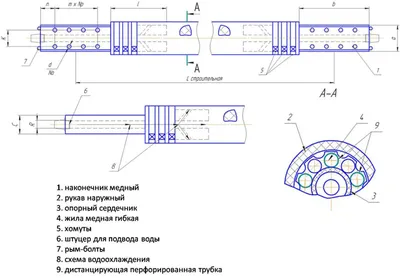 Рассчитать сечение кабеля для двигателя АИР по кВт