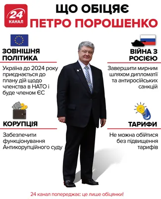 СМИ узнали имена, под которыми семья Порошенко тайно выезжает из страны -  РИА Новости, 12.04.2019