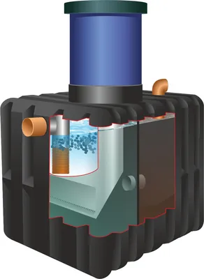 Отзывы от покупателей станции биологической очистки Танк - Все септики