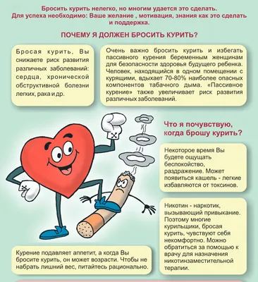 Курение и хроническая обструктивная болезнь легких - ГКБ Кончаловского