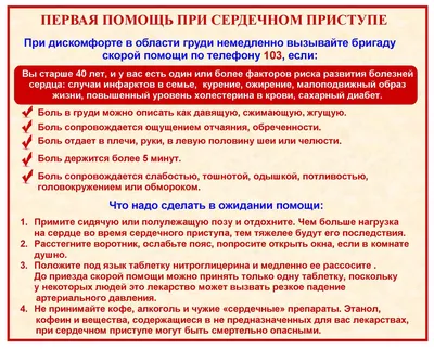 Инфаркт миокарда – как он проявится, почему возникает и что делать? Ответы  врача | О здоровье: с медицинского на русский | Дзен