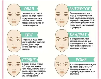 Как выбрать серьги по форме лица? | Онлайн-журнал ювелирного  интернет-магазина Линии Любви
