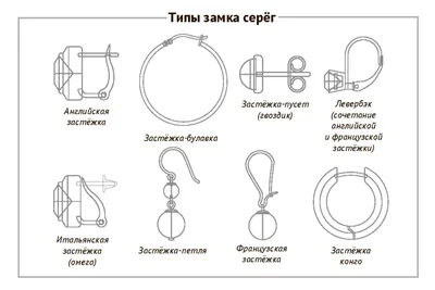 Золотые серьги подвески (висюльки) с английским замком: купить висячие  сережки с английской застежкой из золота 585-й пробы в магазине Злато