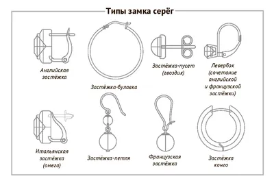 Детские золотые серьги SOKOLOV 020368 с фианитами — купить в AllTime.ru —  фото