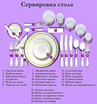 Сервировка рыбы на тарелке - 57 фото