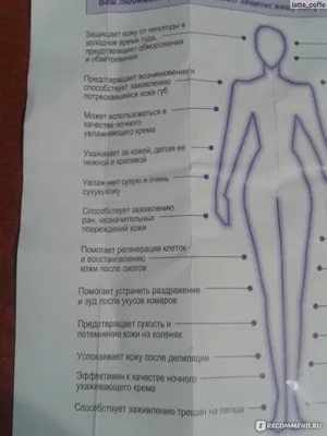 Сухая кожа на ногах: причины и что делать с сухостью — EVO Laboratoires