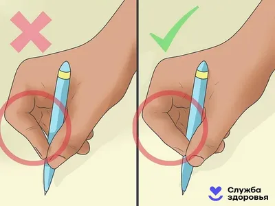 Почему болят вены на руках | причины, симптомы и основные принципы лечения