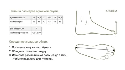 Травматологи из Алматы спасли ногу пациентке