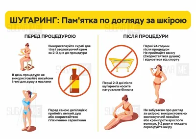 Лазерная эпиляция для мужчин в Москве: цены в зависимости от зоны, отзывы,  фото до и после процедуры