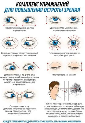 Синдром сухого глаза: симптомы и лечение - Причины возникновения синдрома  сухого глаза | Глаукома.ру