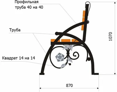 Скамейка-трансформер из профтрубы своими руками (чертежи)