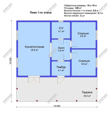 Проекты домов - Планы, Интерьеры, 3D виды, фото, планировки для  строительства дома, коттеджа с ценой под ключ