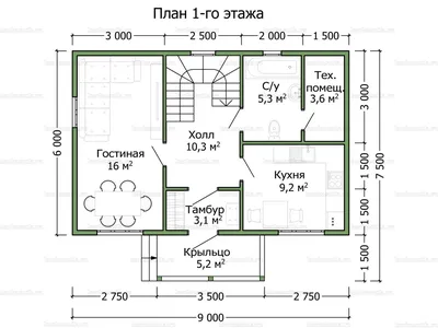 Дом полтора этажа 9 на 6 - строительство в Мск и МО - цена от 1111000 рублей