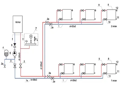 Схема отопления фото фото