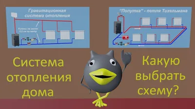 Варианты системы отопления в доме - Блог INTERCITY