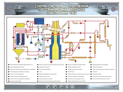 Система отопления частного дома. Какую выбрать схему? - YouTube